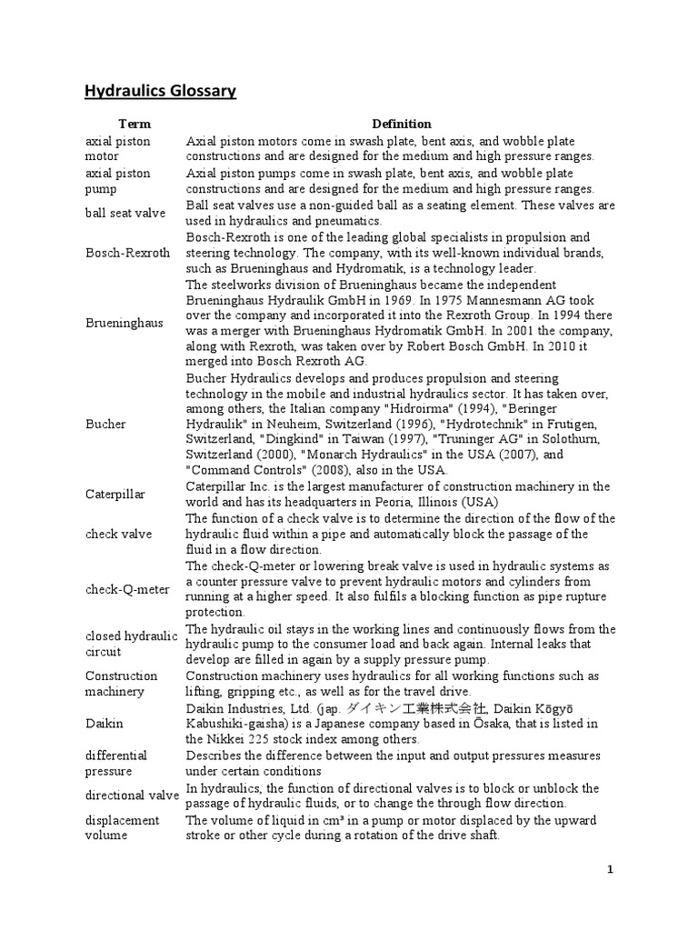 Hydraulics Glossary PDF Pump Engines