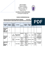 Science 8 Intervention Plan