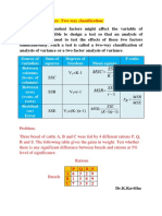 Analysis of Variance-Two Way Classification