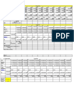 Project Alpha: (1 + Nominal Discount Rate) ÷ (1+inflation Rate) - 1