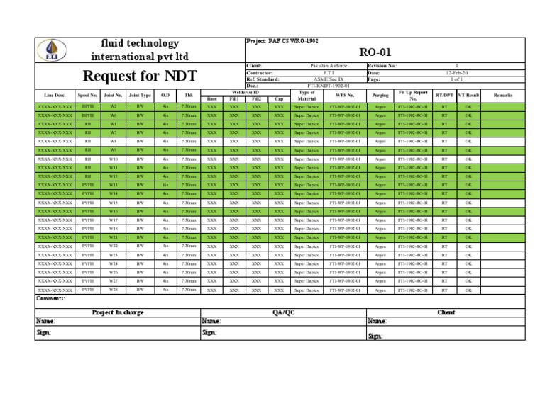 PAF CSWRO-1902 NDT Request Document | PDF