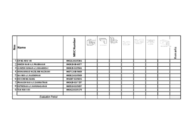 Trunking Marking Sheet | PDF