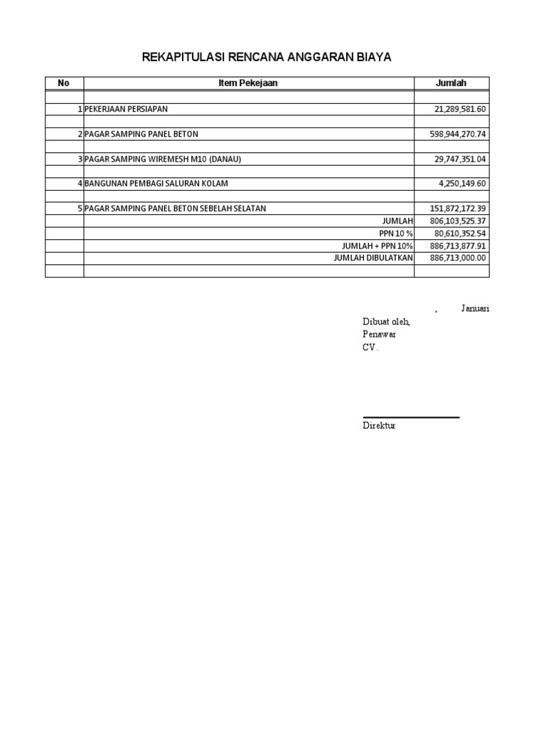 RAB Pagar Panel Beton Precast IPB | PDF | Teknologi & Rekayasa