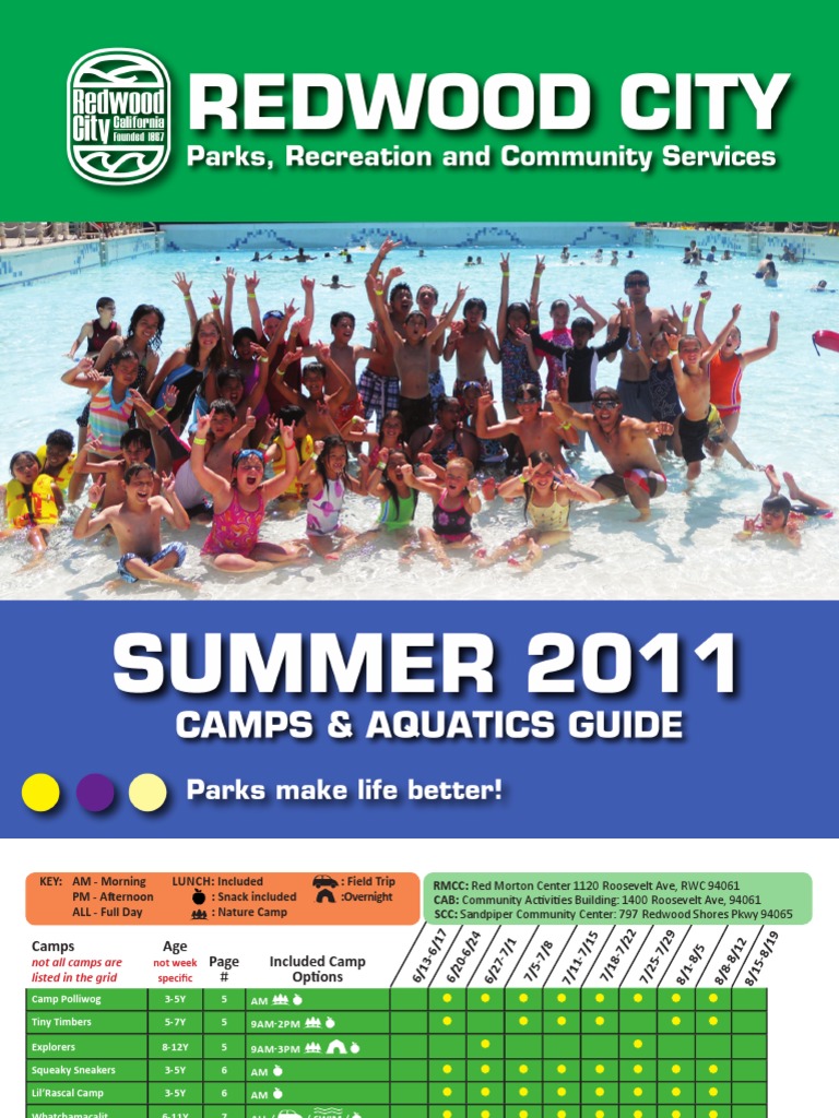 Redwood City Summer 2011 Camps & Aquatics Guide Credit Card Visa Inc.