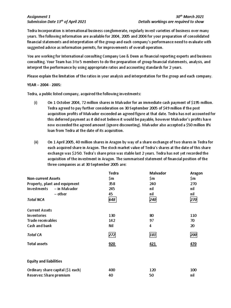 Assignment 1 - 29th March 2021 - Group FS - Interpretation - IFRS ...