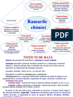 2.notiunile de Baza in Chimie