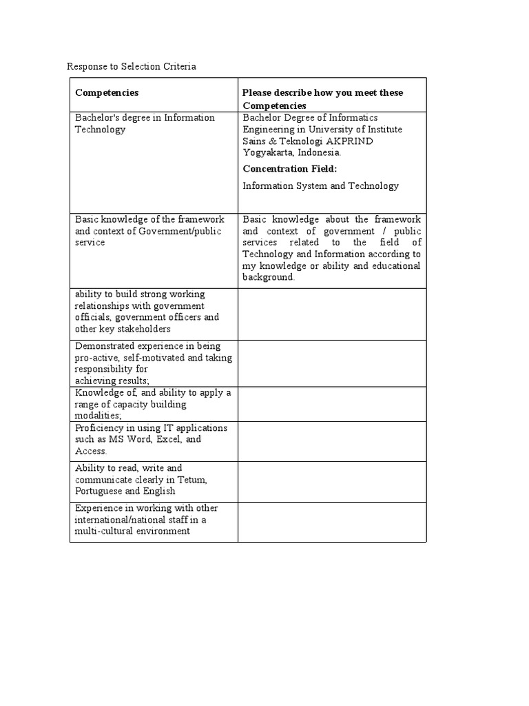 Response to Selection Criteria Competencies | PDF