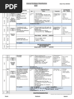 3 Ms Annual Syllabus Distribution Roaissat M 2020-2021