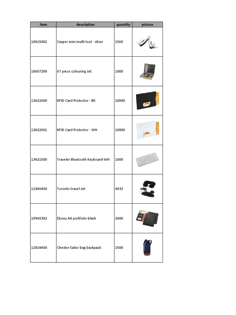 Ready Stock List With Picture | PDF | Consumer Goods