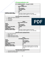 Grade 10 Life Sciences exam format and topic coverage