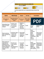 Teacher'S Individual Plan For Professional Development (Ippd)