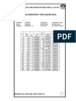 Tabel Geolistrik Terbaru