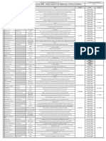 Encadrements PFE - Mise À Jour Définitive