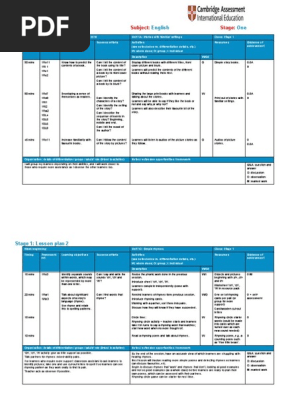 WEEKLY LESSON PLAN