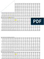 Present Value of $1 To Be Received in Lumpsum at End of The Period