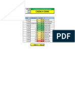 Cada 4 Dias: Capital Invertido $ 300.00 200% Fee Por Reinversion $ 0.10