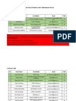 DPC 2020 Final Results