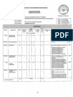 Plan de Estudios UCSM