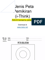 8 Jenis Peta Pemikiran Aktiviti Bersama Pelajar