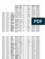 Collective Bargaining Notices (F-7) : Received Between 11/1/2013 and 11/30/2013