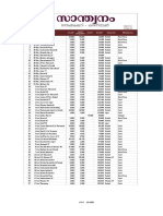 Updated income and expense register