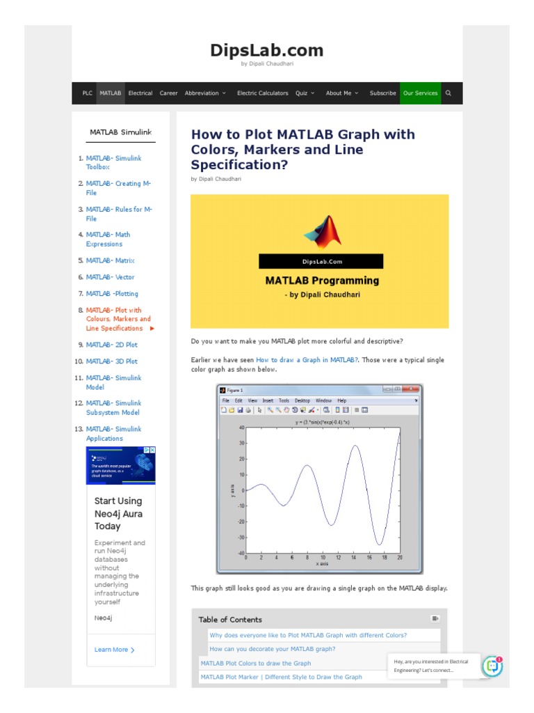 How To Plot MATLAB Graph With Colors, Markers and Line Specification ...