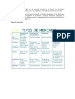 Tipos de mercado