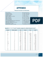 Appendix: Appendix 1 Important Physical Constants and Standards