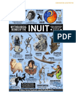 Inuit Mythology