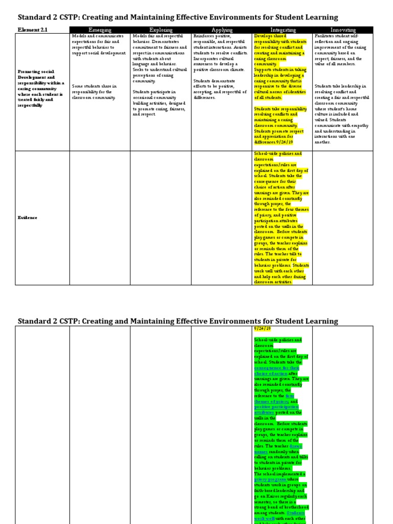 Effective Student Learning Environments | PDF | Community ...