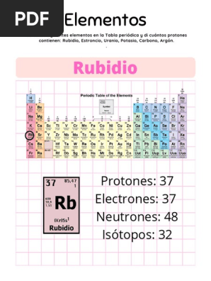 Protones Y Neutrones Pdf