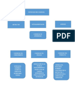 Portafolio Mis Evidencias Rectificacion 1