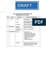 Tema Dan Subtema Paud Kurikulum 2013