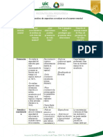 Act - 1.2 - Cuadro Comparativo de Aspectos A Evaluar en El Examen Mental