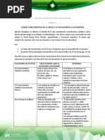 Act - 2.2 - Características de La Ciencia y Su Aplicación en La Autoestima