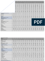 Proyecto de Inversión