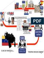 Infografia. Esequibo Venezolano