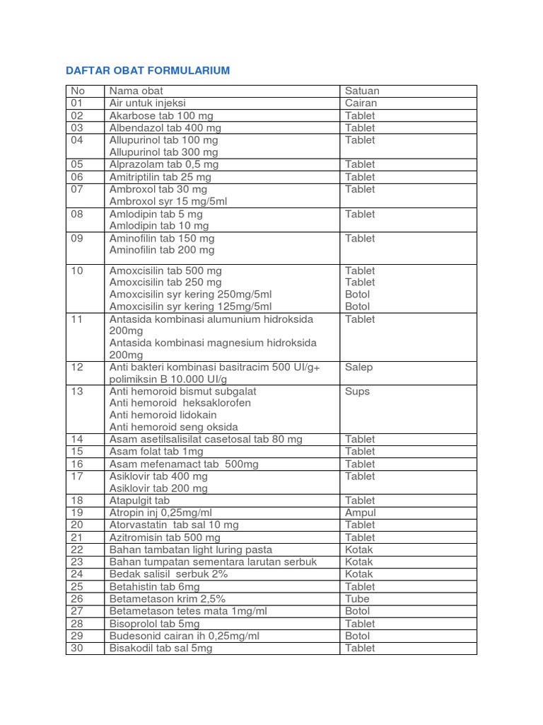 Formulary Drug List A Comprehensive Listing of Drugs and Medications