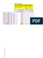 Metrados de Explanaciones