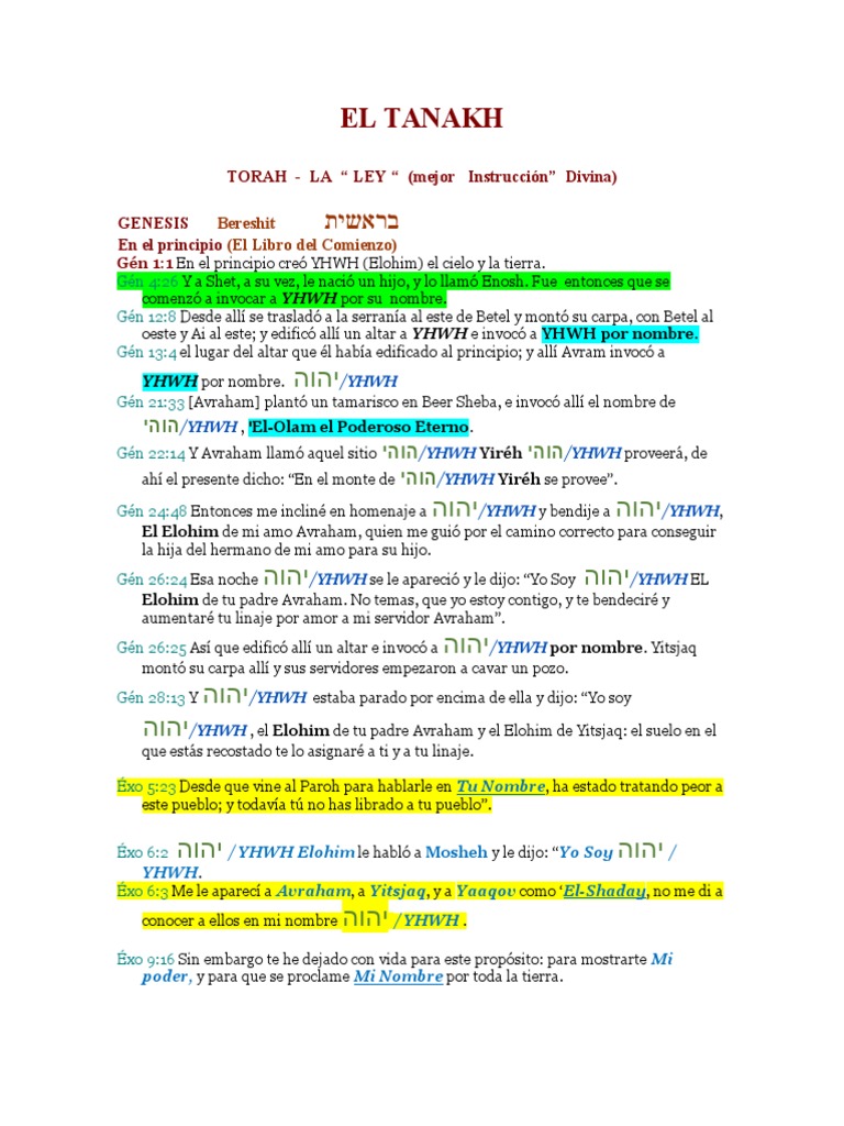 ELOHIM: ¿Cuál es su significado según el hebreo Bíblico? [El