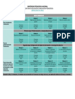 Innovacion Pedagogica Mapa