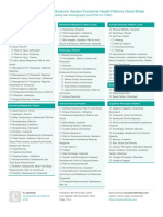 Clasifications/ Gordon Functional Health Patterns Cheat Sheet