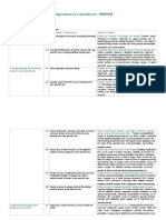 Unit 30: Developing, Using and Organising Resources in A Specialist Area - H/505/1090