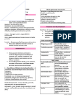 LESSON 1A Introduction To Parasitology