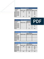 Tablas