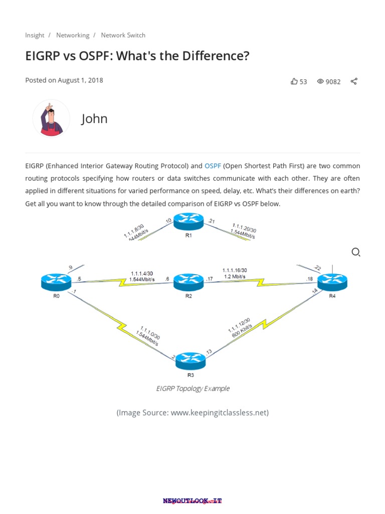 EIGRP Vs OSPF PDF Routing Architecture