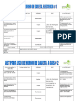 Uso de Mangas de Kevlar, Monogafas y Guantes de Neopreno.: Procedimiento Seguro Forma Grafica Riesgo EPP Controles