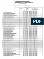 Resultado Preliminar Concurso CRN-3 2019