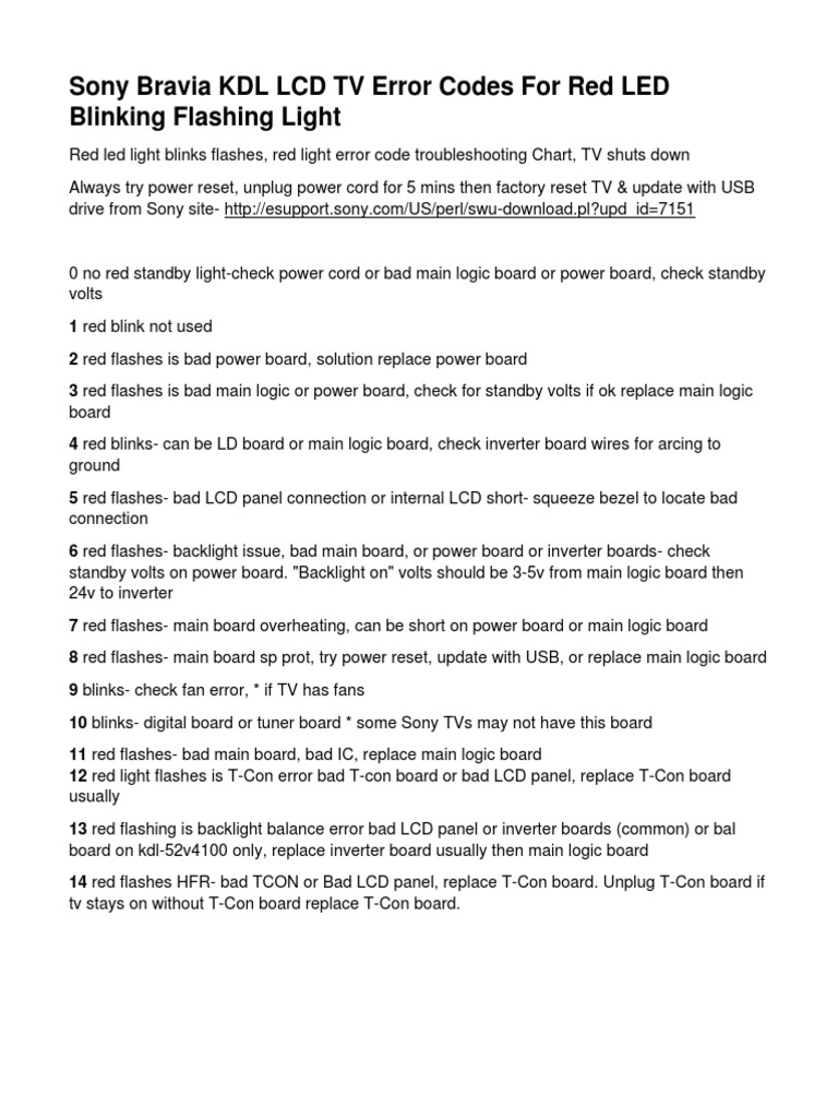 Sony Bravia KDL LCD TV Error Codes For Red LED Blinking Flashing Light