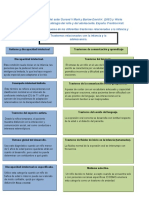 Tarea 6